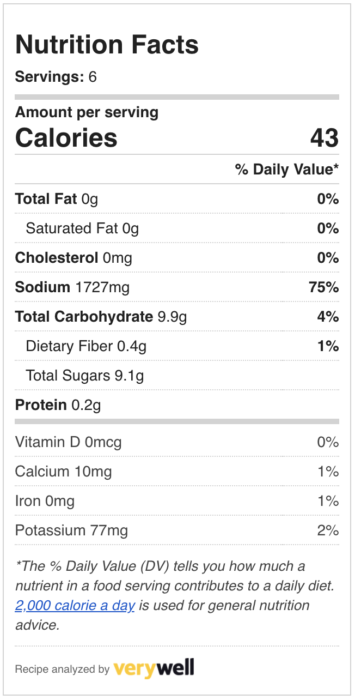 Pickled Radish Nutrition Facts