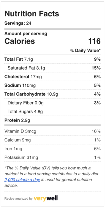 Oatmeal Cookies Nutrition