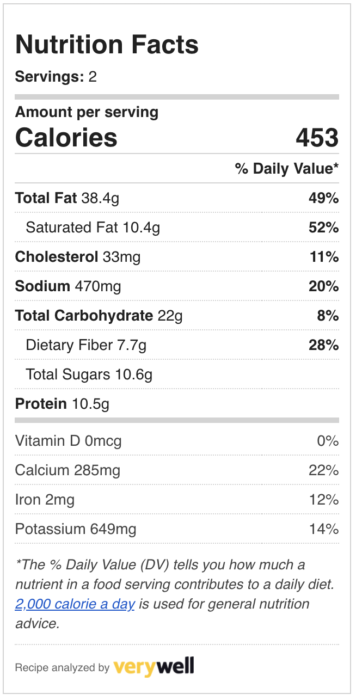 Pear & Arugula Nutrition Facts
