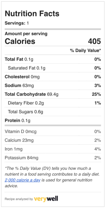 Whiskey Sour Nutrition Facts