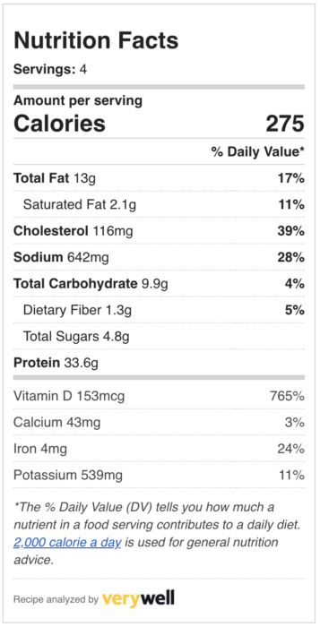 Lettuce wraps nutritional facts