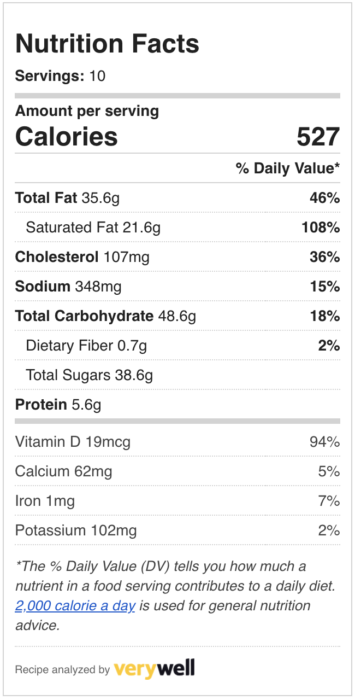 ORANGE Cheese cake nutrition facts